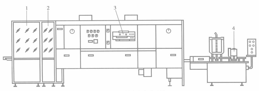 口服液灌裝生產(chǎn)聯(lián)動(dòng)線(xiàn)