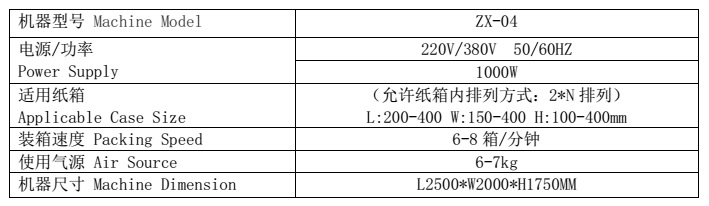 全自動開箱裝箱封箱一體機